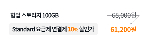 나스 클라우드 비교
