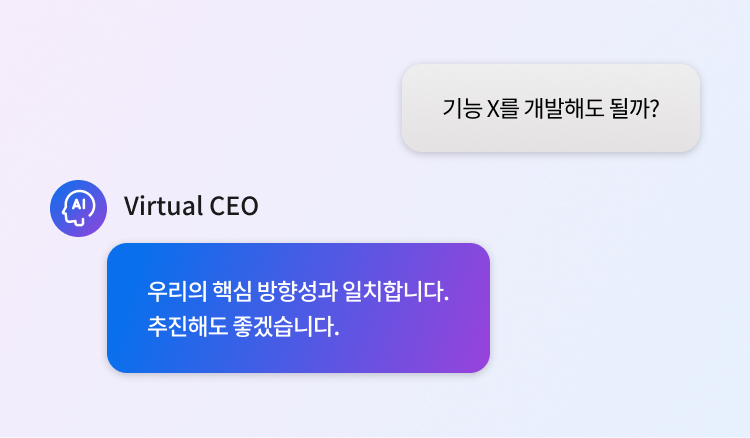 virtual ceo 클라우다이크