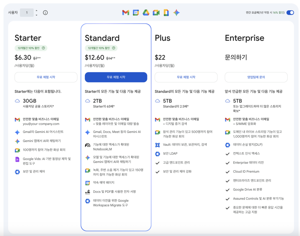 구글 워크스페이스