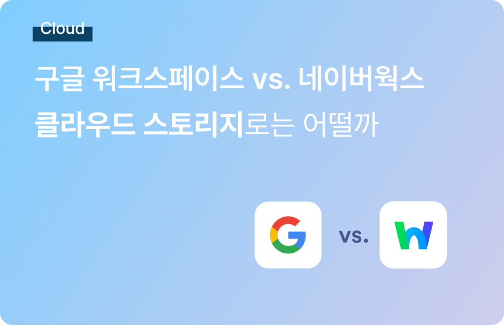 네이버웍스 구글 워크스페이스