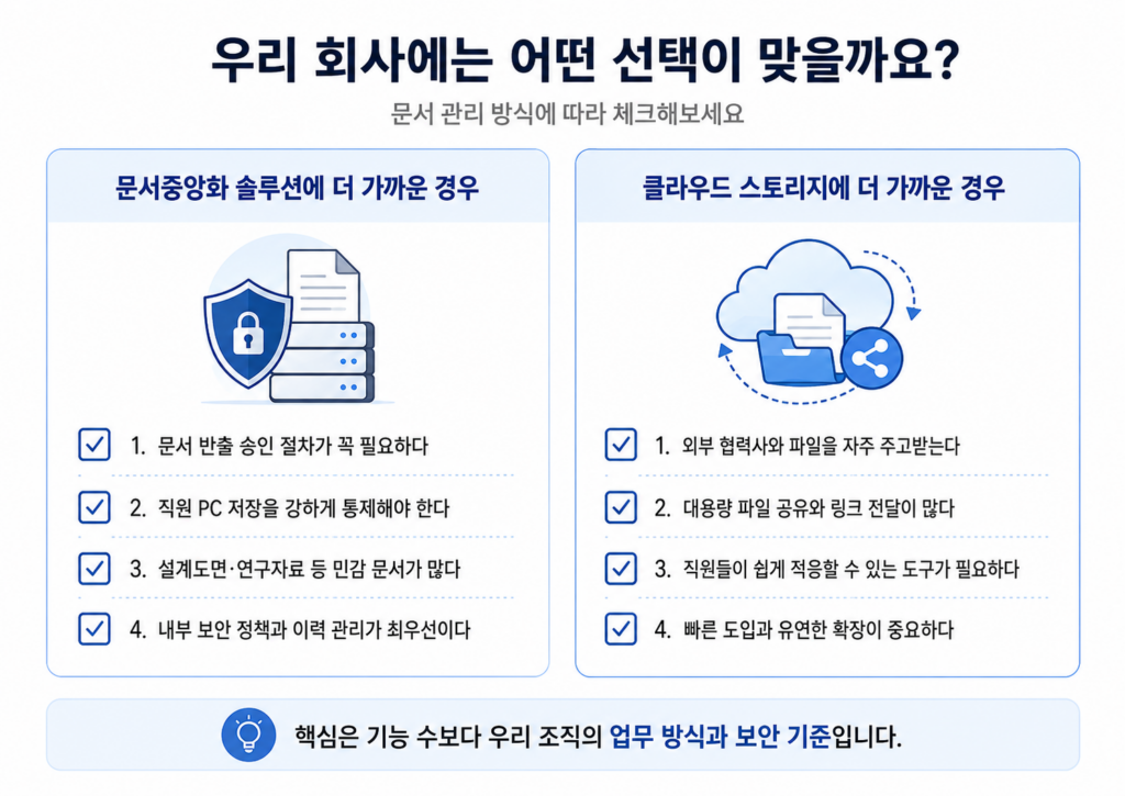 사이버다임 클라우다이크