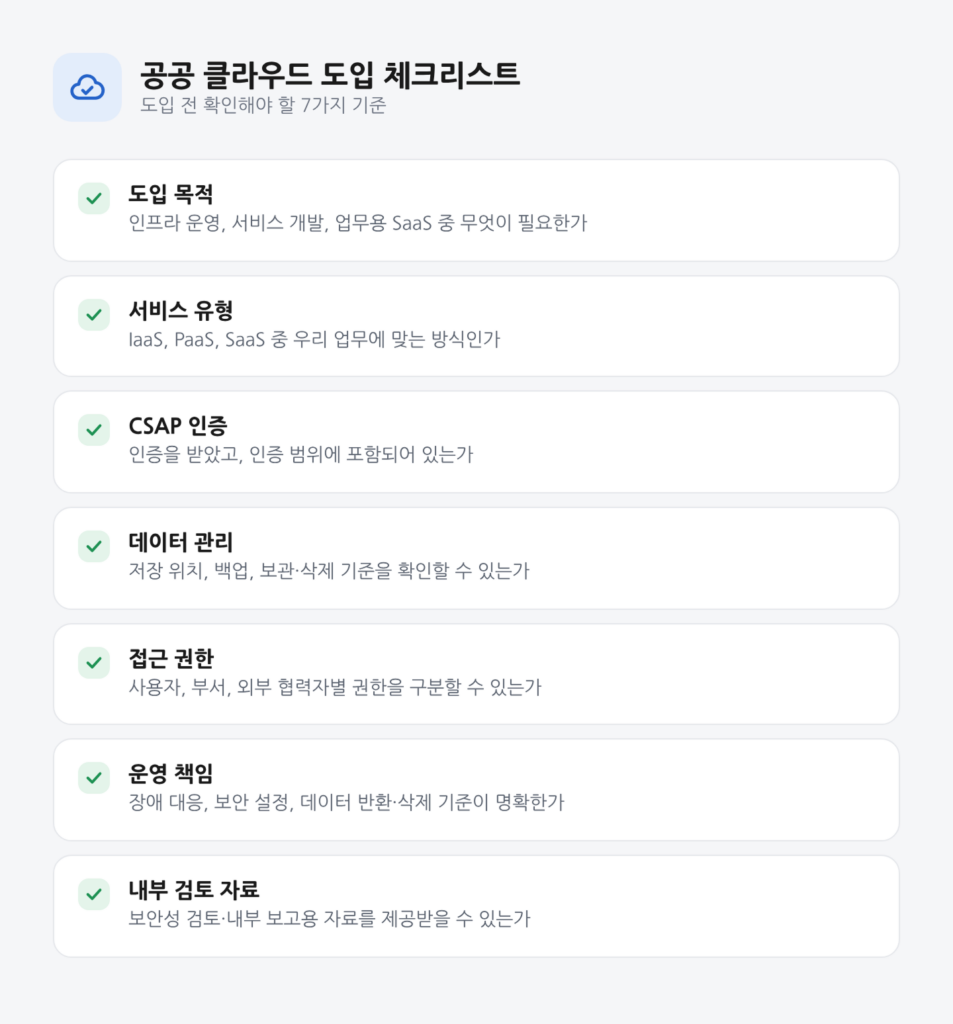 공공 클라우드