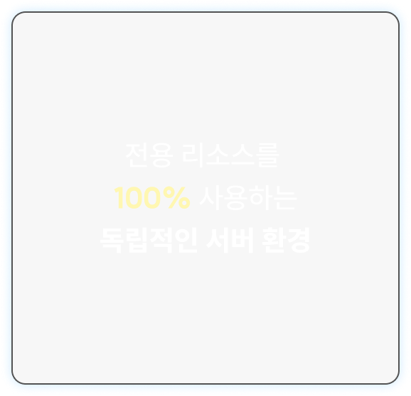 호버 이미지