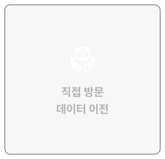 기본 이미지